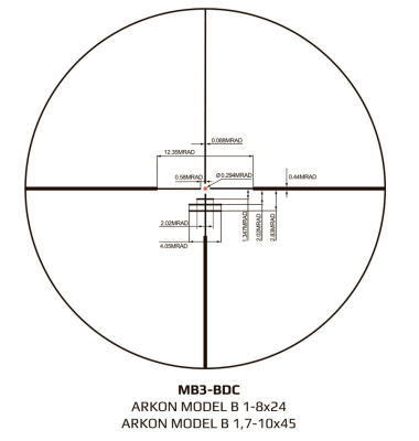 Оптический прицел ARKON Model B 1-8х24